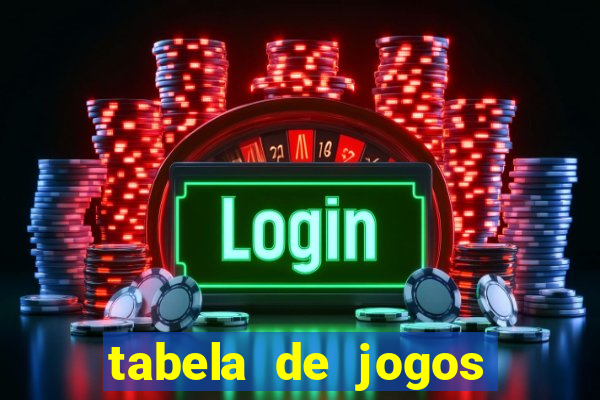 tabela de jogos futebol virtual bet365